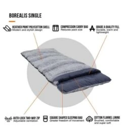 Vango Borealis Sleeping Bag - Single -Camping Gear Sale Store borealis single 3 1 1 1