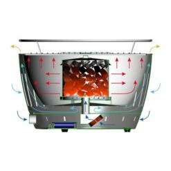 Lotus Grill Standard - Red 8 Lotus Grill Standard - Red -Camping Gear Sale Store lotus grill inner workings illustration 2 2