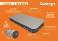 Vango Self Inflate Mat Shangri-La II 20cm - Grande -Camping Gear Sale Store shangri la 20 grande infographic