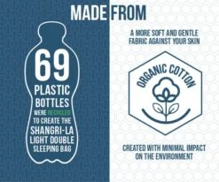 Vango Shangri-La Light Double Sleeping Bag -Camping Gear Sale Store shangri la light double recycle